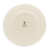 Velocity Dinner Plate